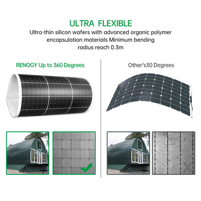 Film Surya Fleksibel Portabel 100W Panel Surya Amorf Fleksibel