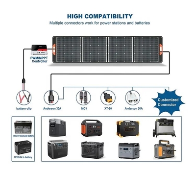 Pengisi Daya Selimut Surya Panel Surya Ringan Tahan Air 100w Lipat Untuk Luar Ruangan