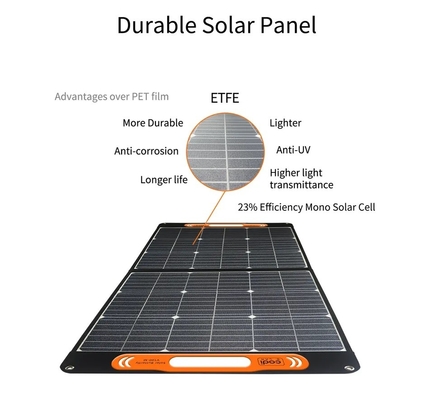 Panel Surya Lipat 100w - 300w Lipat Panel Surya Untuk Generator Pembangkit Listrik
