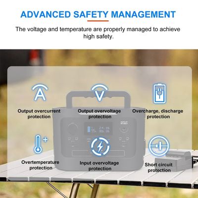 Lithium Portable Lifepo4 Solar Power Bank Station 1000W Outdoor Untuk Auto Camping