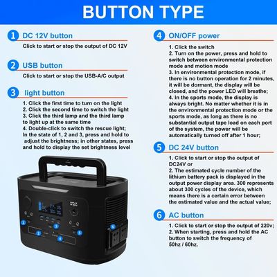 Lithium Portable Lifepo4 Solar Power Bank Station 1000W Outdoor Untuk Auto Camping