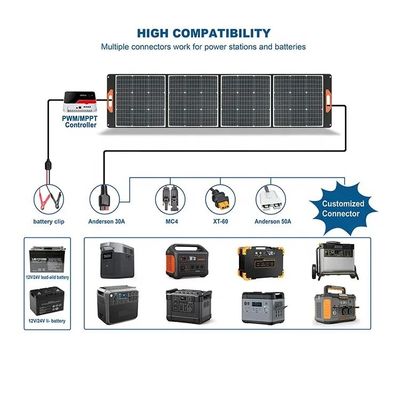 Baru efisiensi tinggi 120w lipat portabel carport berkemah panel surya 100W 200W kafilah solar kit dengan output USB