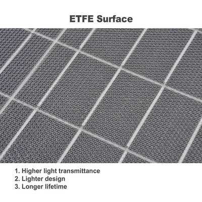 ETFE 100W panel surya kit pengisian daya lipat 60w 100w 3 kali lipat 5 kali lipat setiap modul surya untuk mengisi daya portabel