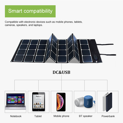 120W Off Grid Usb Panel Surya Lipat Untuk Berkemah Di Luar Ruangan Vanlife