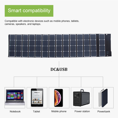 ODM Waterproof 180W Solar Power Charger Solar Panel Untuk Power Bank