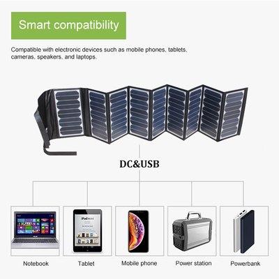 Panel Surya Lipat Portabel 60W Dengan Teknologi ETFE USB-C