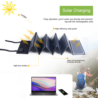 Panel Surya Lipat Portabel 60W Dengan Teknologi ETFE USB-C