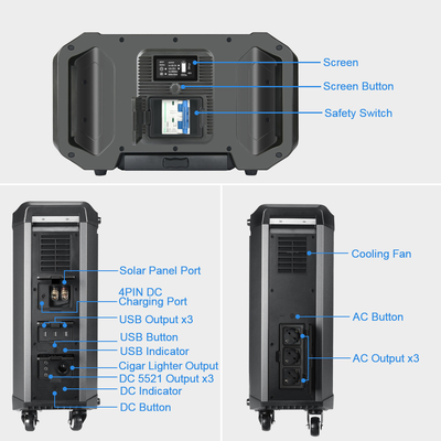 Baterai 2500W MPPT Solar Generato Lifepo4 Dengan Perlindungan Tegangan Lebih