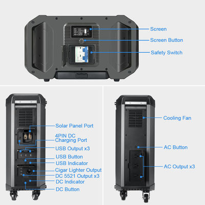 Generator Pembangkit Listrik Portabel Tenaga Surya Rumah Baterai LiFePO4 2500wh