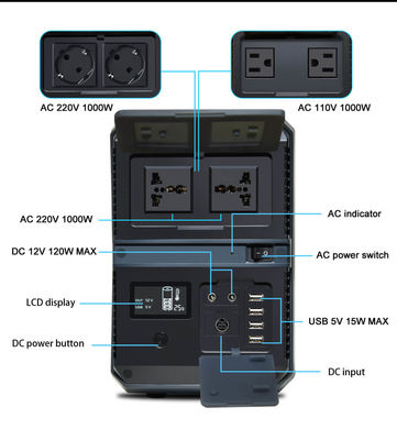 Rumah Sistem Pembangkit Baterai Cadangan Panel Surya Pembangkit Listrik 1000w 110v 220v