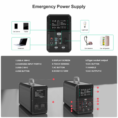 Portable Powered Solar Generator Station Generator 2000w Desain Manusiawi