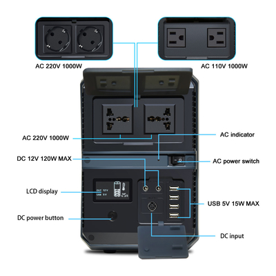 Generator Pembangkit Listrik Portabel FCC 1000 Watt Untuk Mesin CPAP