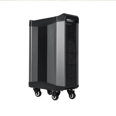 Pembangkit Listrik Generator Panel Surya Portabel 2500W 4000W