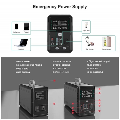 1000W 2000W Li Ion Pembangkit Listrik Tenaga Surya Darurat Mini Generator untuk Outdoor
