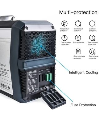 Pembangkit Listrik Portabel USP Generator Baterai Rumah 220v 110v 500w