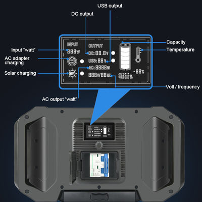 Pabrik OEM 2500W Baterai Pembangkit Energi untuk sistem tenaga surya baterai panel surya untuk Keadaan Darurat atau Perjalanan Berkemah