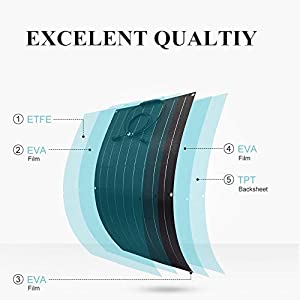 100 Watt Tahan Air Fleksibel Monocrystalline Solar Panel Mono Solar Module Untuk RV 1