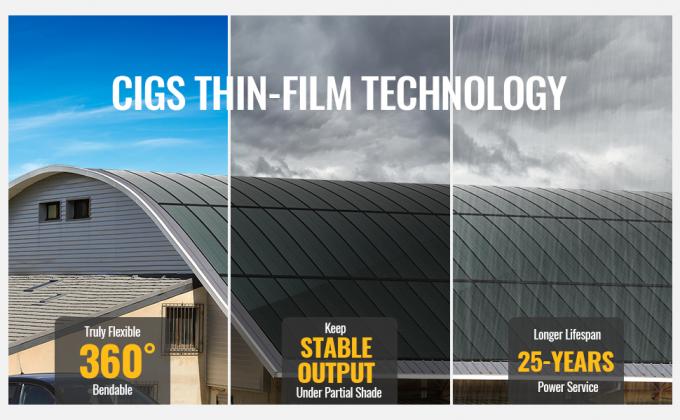 Sel Panel Surya Fleksibel Tipis Monokristalin 200W 12V 0